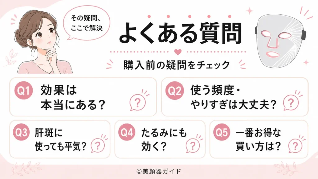 カレントボディLEDマスク比較 よくある質問