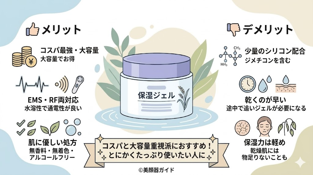 ドラッグストア・実店舗で買える美顔器ジェル代用品おすすめ3選-【ハトムギ保湿ジェル】