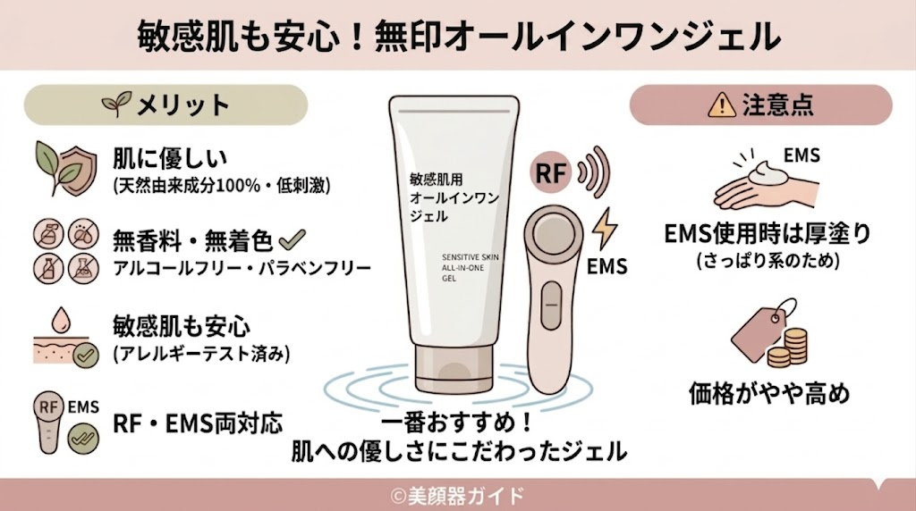 ドラッグストア・実店舗で買える美顔器ジェル代用品おすすめ3選-【無印 オールインワンジェル】