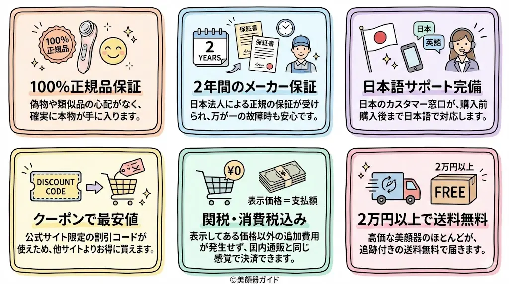 カレンとボイディ-公式サイトのメリット