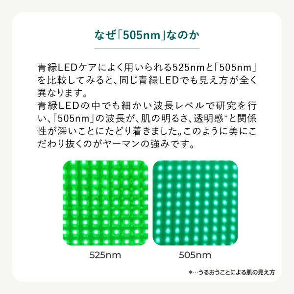 ヤーマンブルーグリーンマスクリフト-LED特許