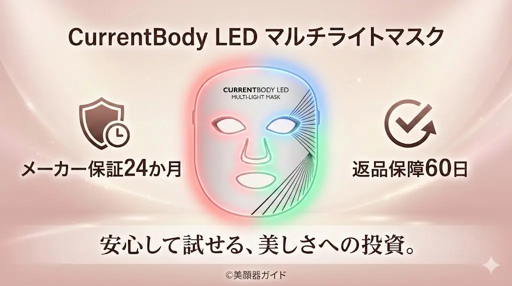 カレントボディLEDマルチライトマスク-メーカー保証