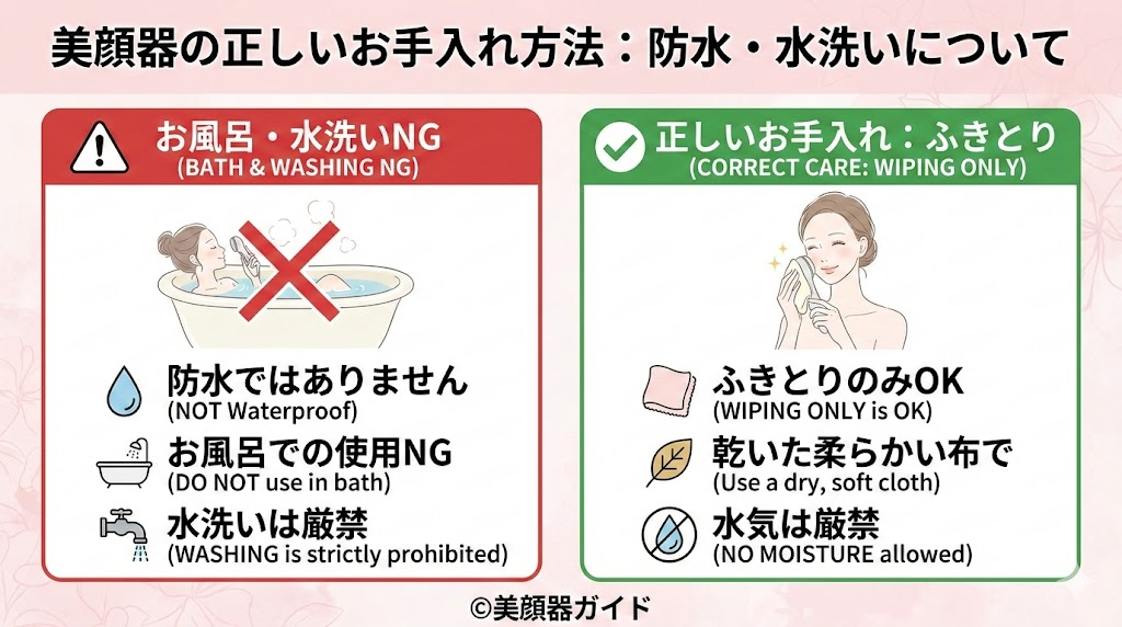 お風呂やシャワー中でも使えますか?防水ですか?