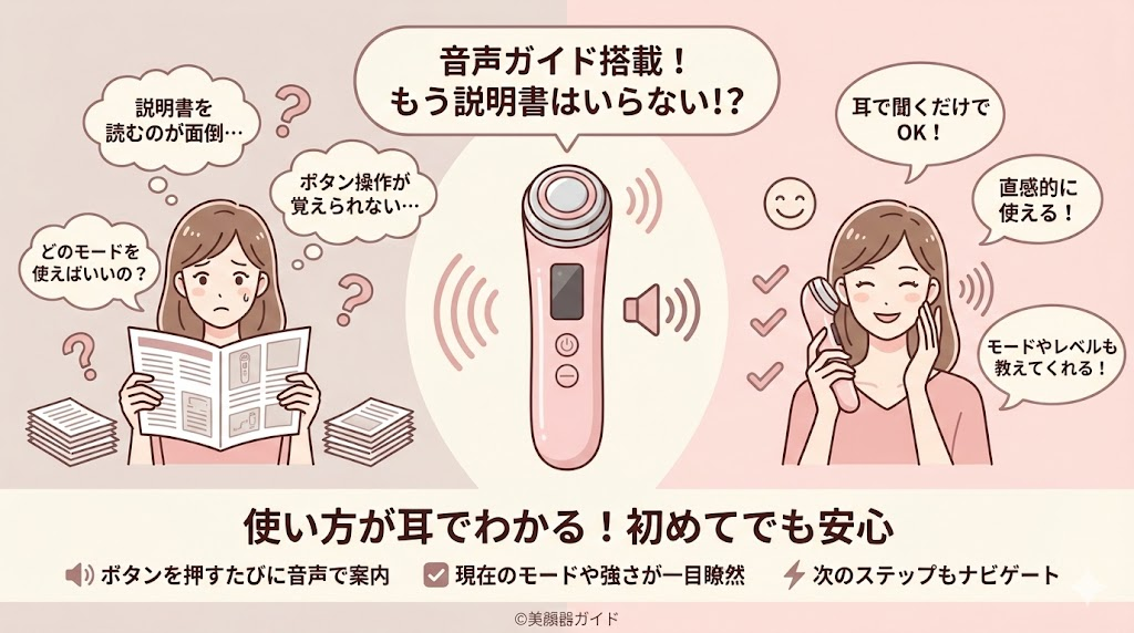 メディキューブ ブースタープロX2-新旧比較-違い-日本語音声ガイド