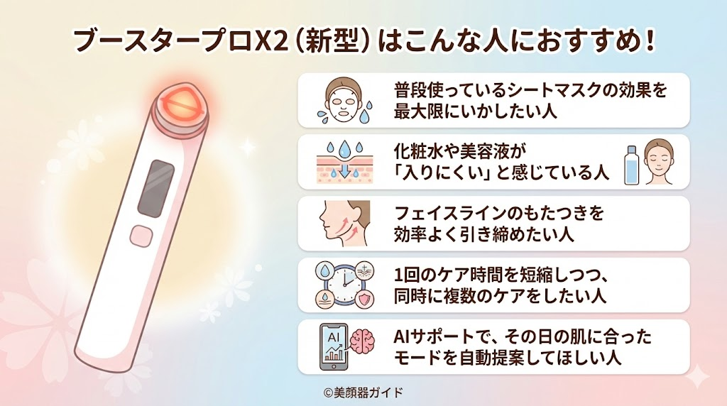 メディキューブ ブースタープロX2-新旧比較-違い