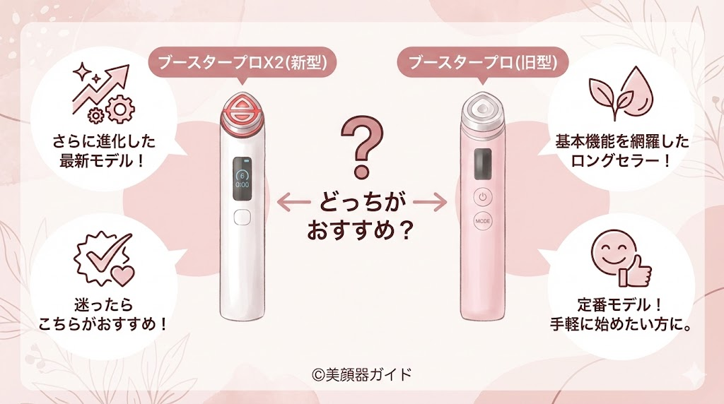 メディキューブ ブースタープロX2-新旧比較-おすすめはどっち？