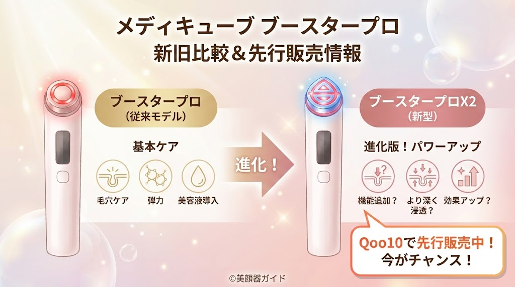 メディキューブ ブースタープロX2-Qoo10-先行販売