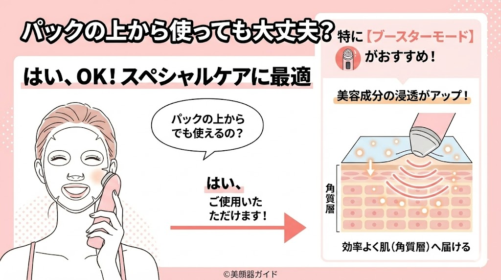 パック（シートマスク）の上から使っても大丈夫ですか？