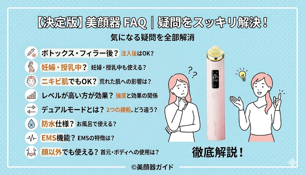 メディキューブ-ブースタープロX2-よくある質問