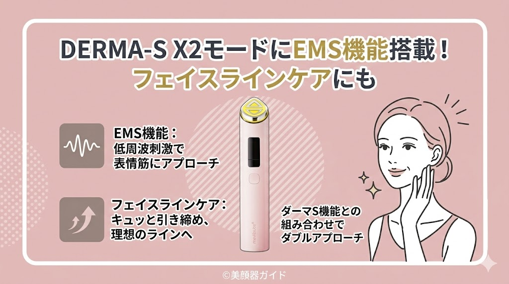 メディキューブ-ブースタープロX2-EMS機能は搭載されている