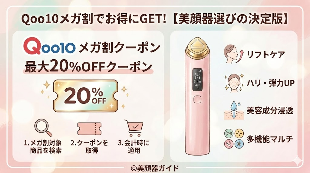 メディキューブ「ブースタープロX2」の最安値はどこ?現在の価格を調査