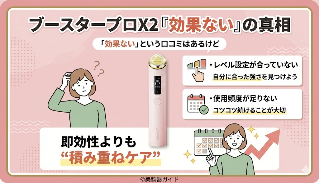 ブースタープロX2は効果ないって本当?