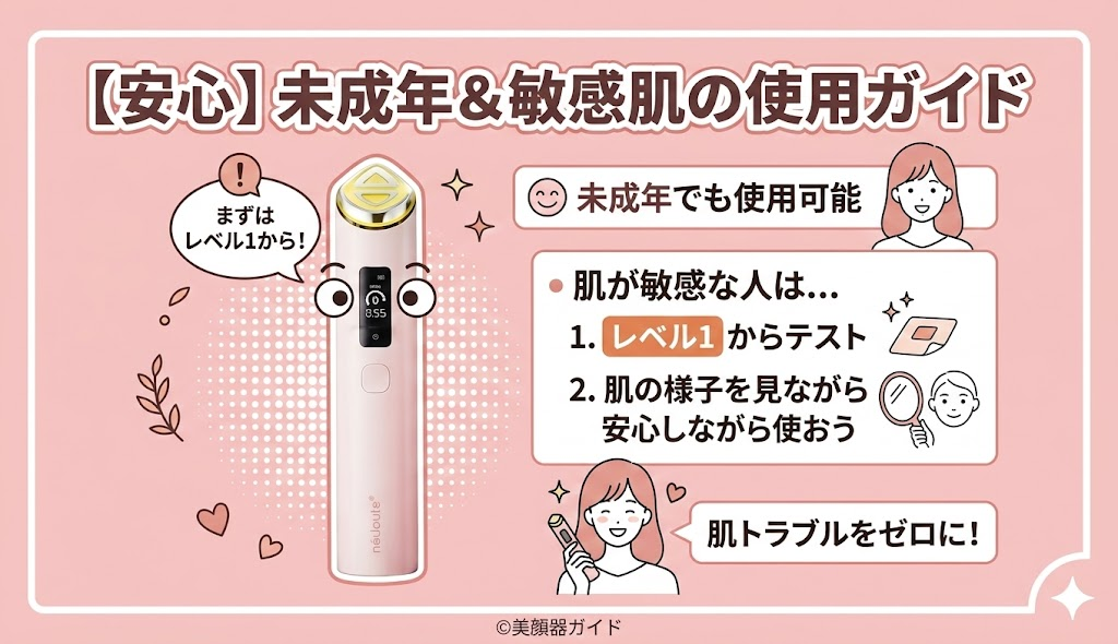 未成年でも使用できますか?