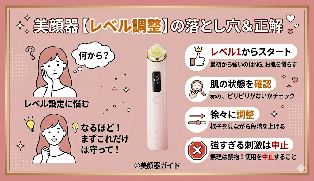 痛い?ヒリヒリしますか?