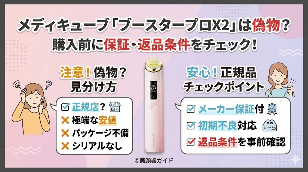 メディキューブ「ブースタープロX2」の最安値はどこ?偽物かどうかチェック