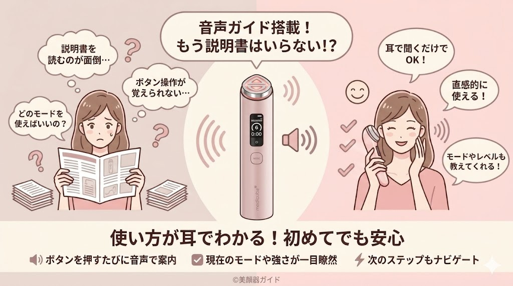 メディキューブ ブースタープロX2-新旧比較-違い-日本語音声ガイド