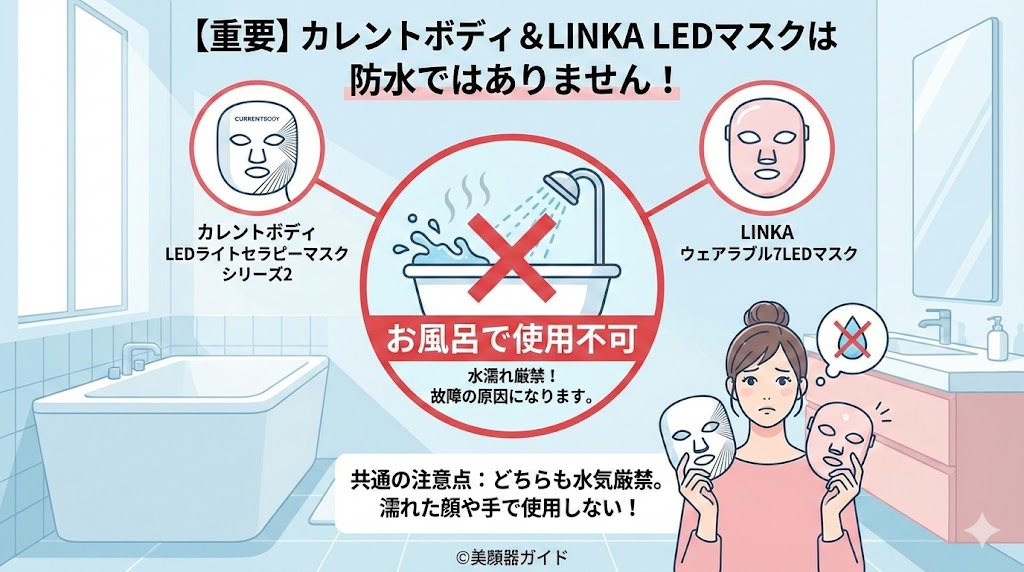 カレントボディLEDライトセラピーマスクシリーズ2とLINKAウェアラブル7LEDマスク-比較-防水仕様