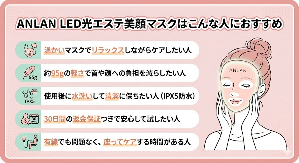 ANLAN-LINKA-比較-ANLANおすすめな人