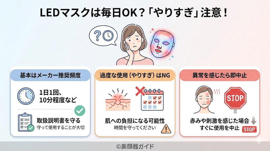 LEDマスクは毎日使っても大丈夫ですか？「やりすぎ」による悪影響は？