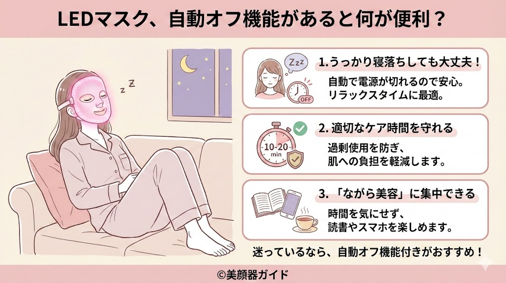 ANLAN-LINKA-自動オフ機能