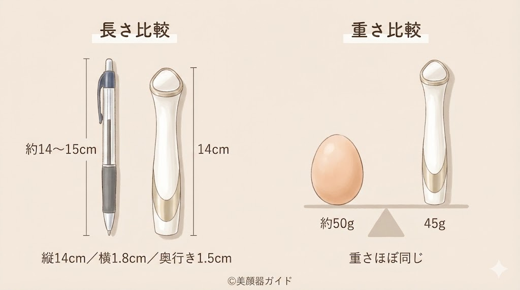 TALIKAparisタイムコントロールプラス-サイズ