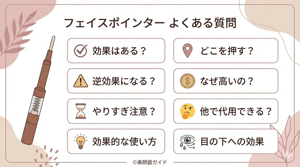 フェイスポインター-よくある質問