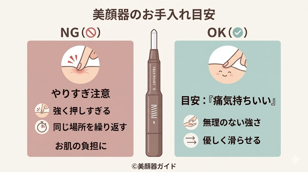 フェイスポインターは逆効果になることがある？