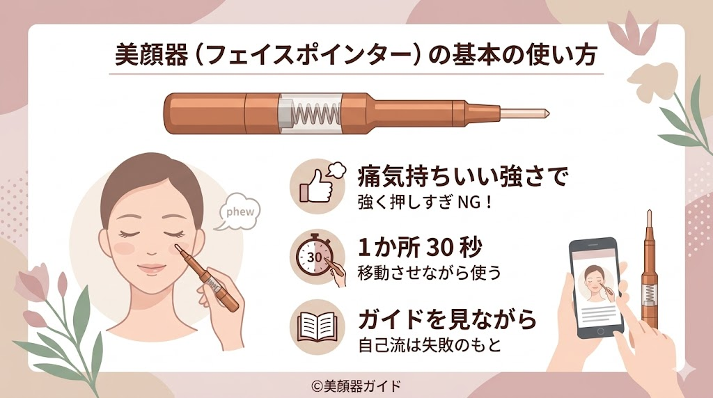 フェイスポインターはやりすぎても大丈夫？