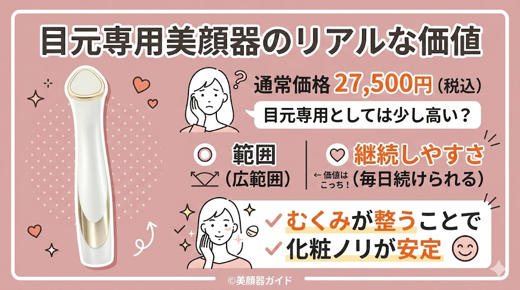 TALIKAparisタイムコントロールプラス-値段以上の価値