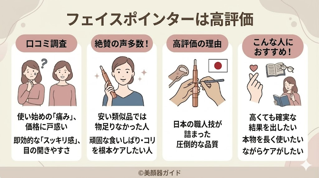 フェイスポインターは高評価