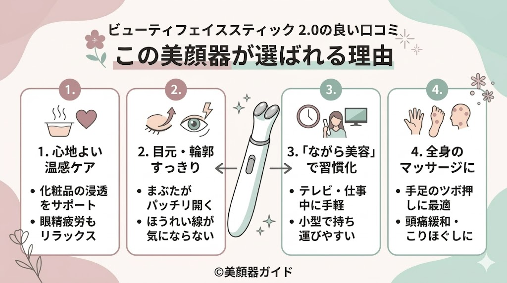ステラボーテ ビューティフェイススティック2.0-口コミ-良い口コミ