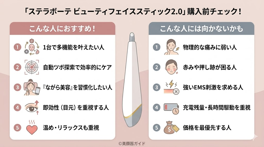 ステラボーテ ビューティフェイススティック2.0-口コミ-おすすめな人おすすめできない人