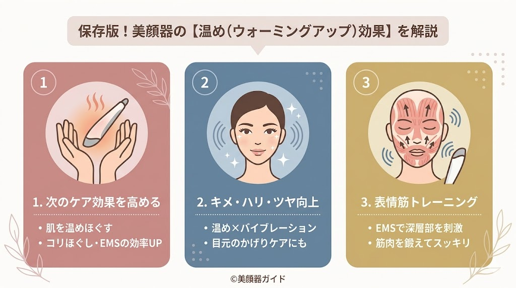 ステラボーテ ビューティフェイススティック2.0-ヒートサーフェイスとは