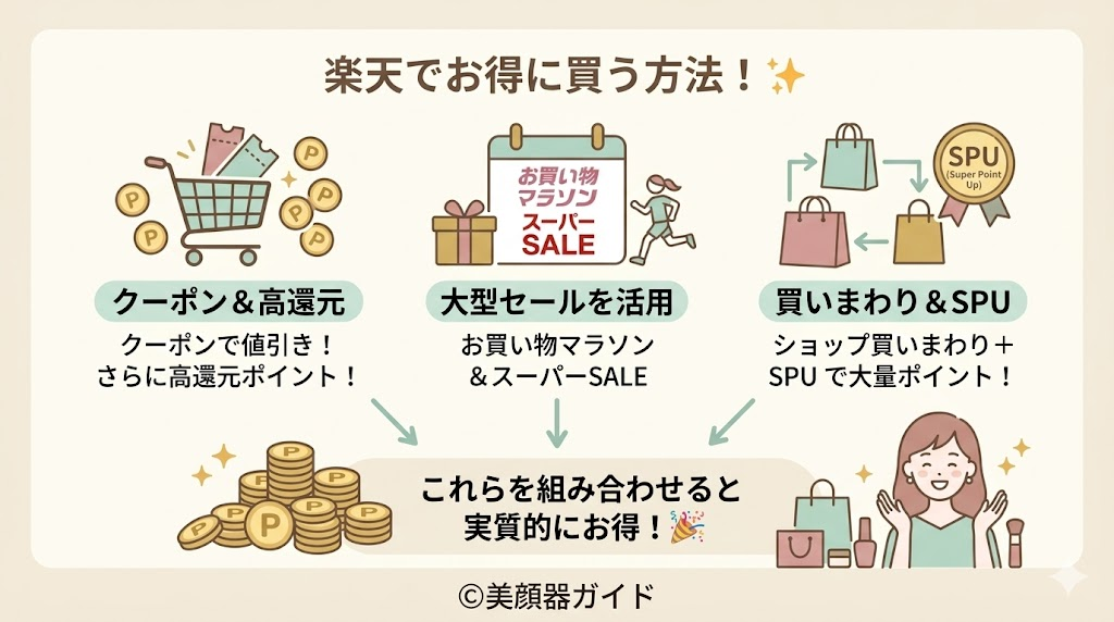 ステラボーテ ビューティフェイススティック2.0-楽天市場がおすすめ