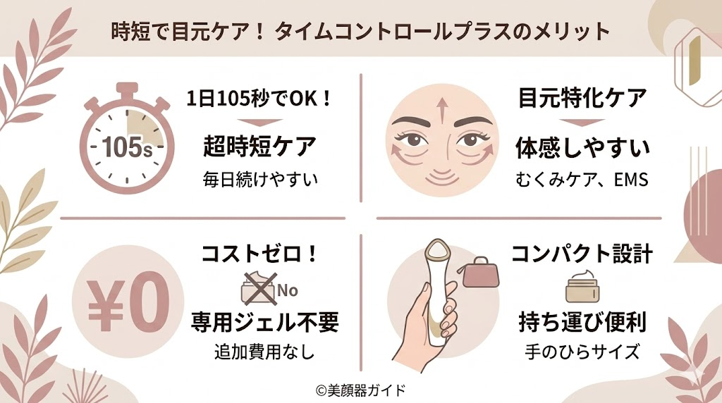 TALIKAparisタイムコントロールプラス-メリット