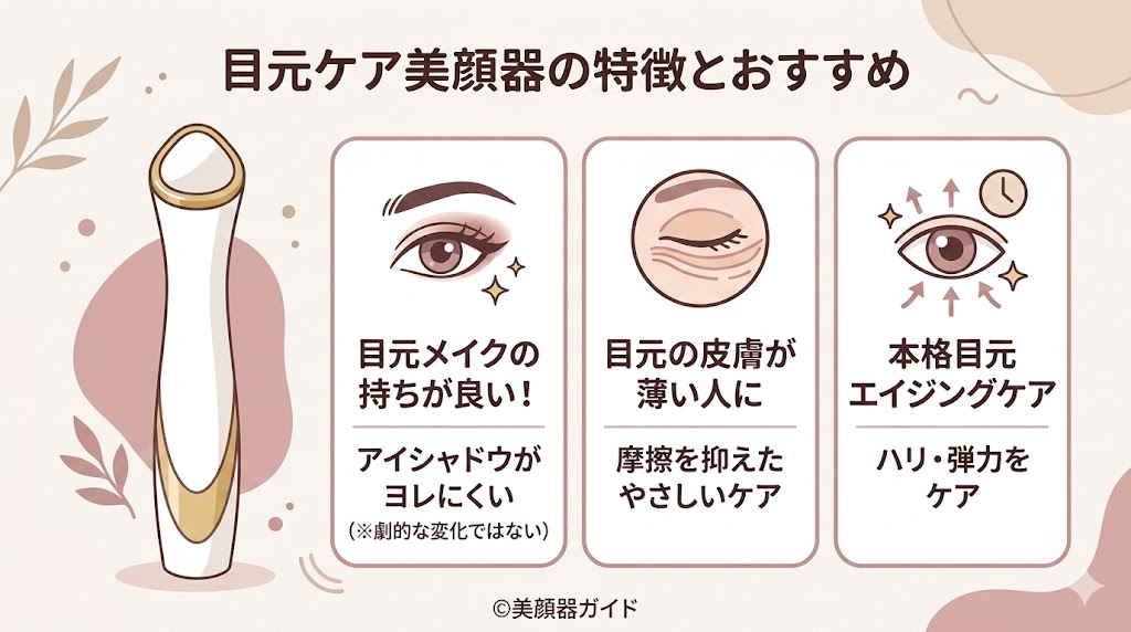 TALIKAparisタイムコントロールプラス-レビュー-おすすめポイント