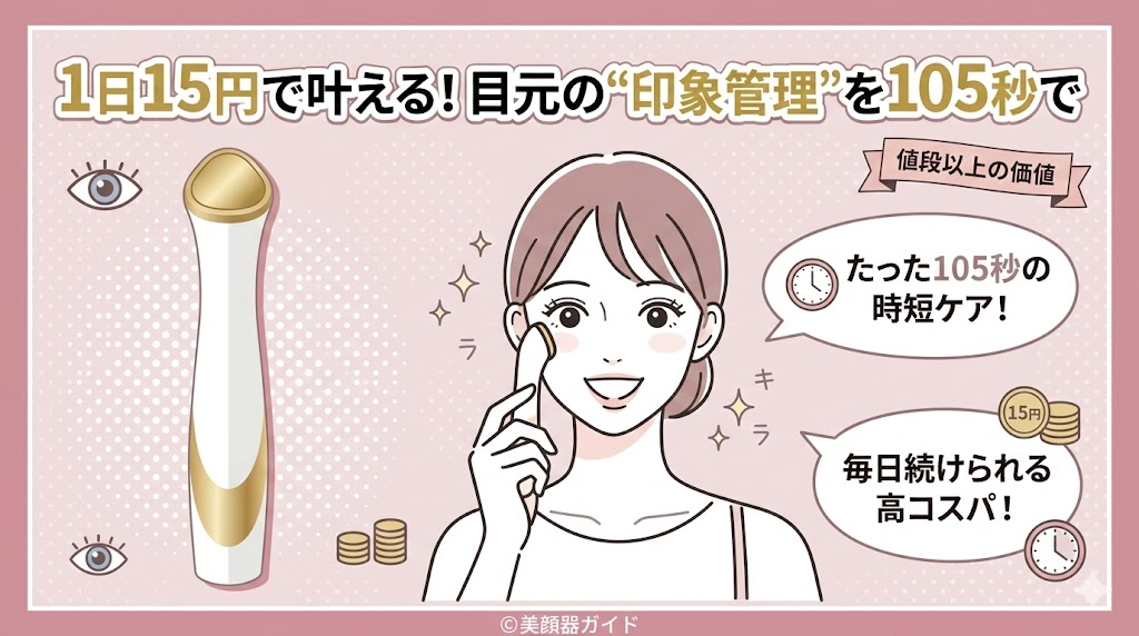 TALIKAparisタイムコントロールプラス-コスパ