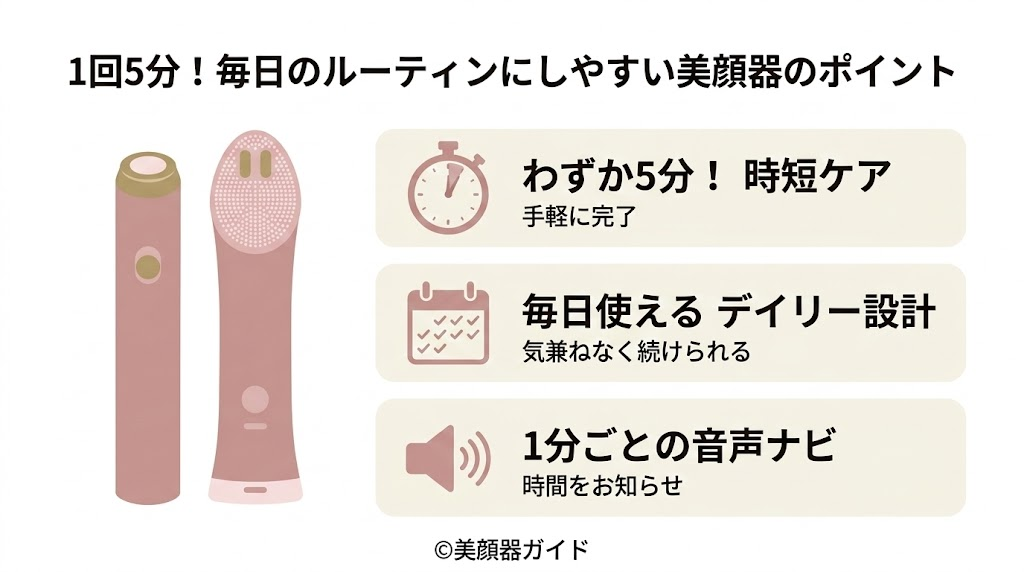 ブースタープロX2-ミニプラス-比較-毎日使用可能