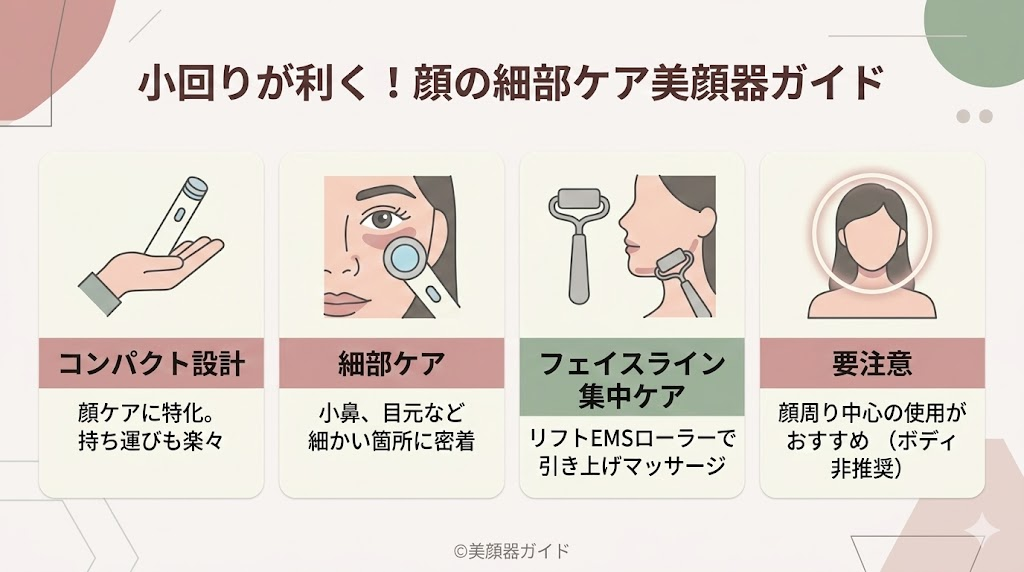 ブースタープロX2-ミニプラス-比較-顔以外も使用可能