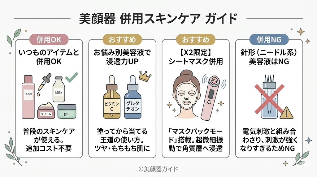 ブースタープロX2-ミニプラス-比較-市販の化粧水や美容液が使える