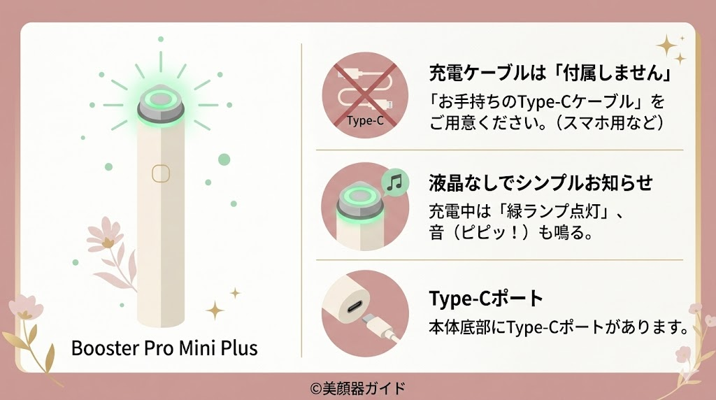 ブースタープロX2-ミニプラス-比較-充電方法はタイプC