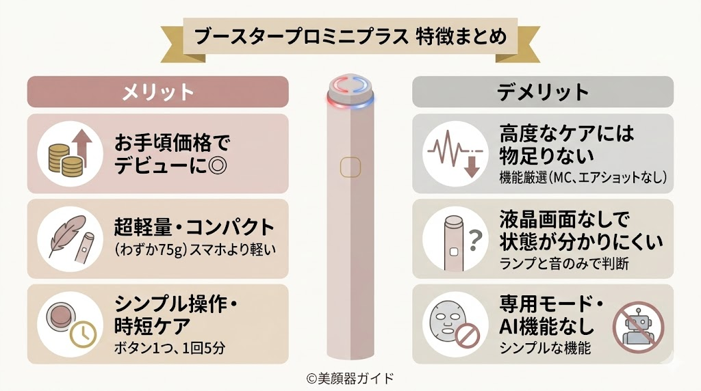ブースタープロミニプラスのメリットデメリット