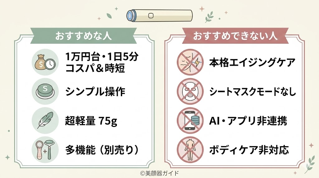 ブースタープロX2-ミニプラス-比較-おすすめな人おすすめできない人