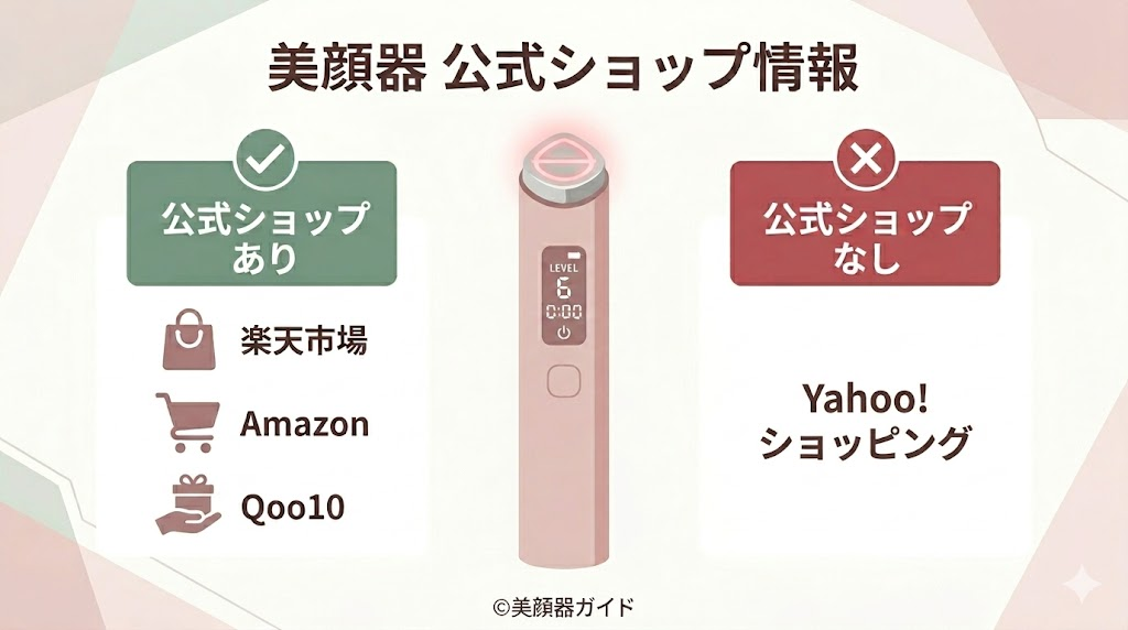 ブースタープロX2-ミニプラス-比較-公式ショップ