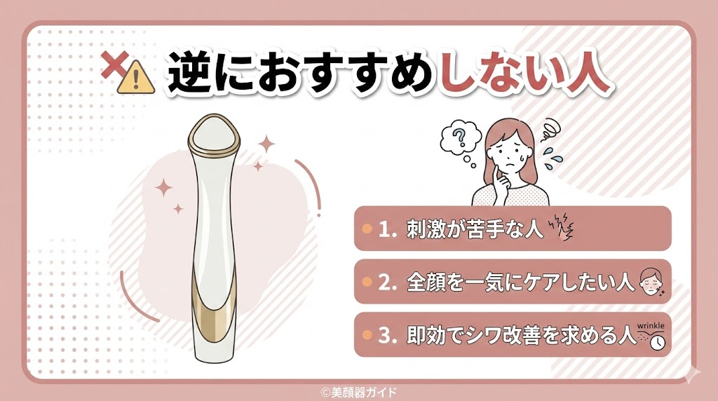 TALIKAparisタイムコントロールプラス-おすすめできない人