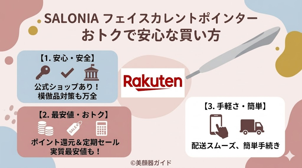 SALONIA-フェイスカレントポインター-口コミ-お得な買い方