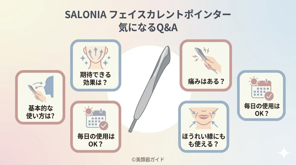 SALONIAフェイスカレントポインターのよくある質問