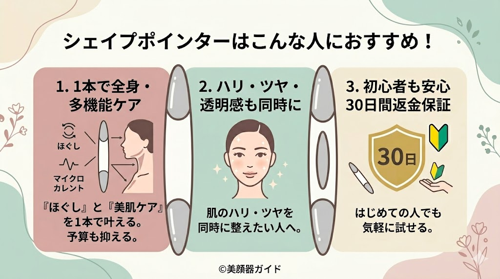 シェイプポインターがおすすめな人