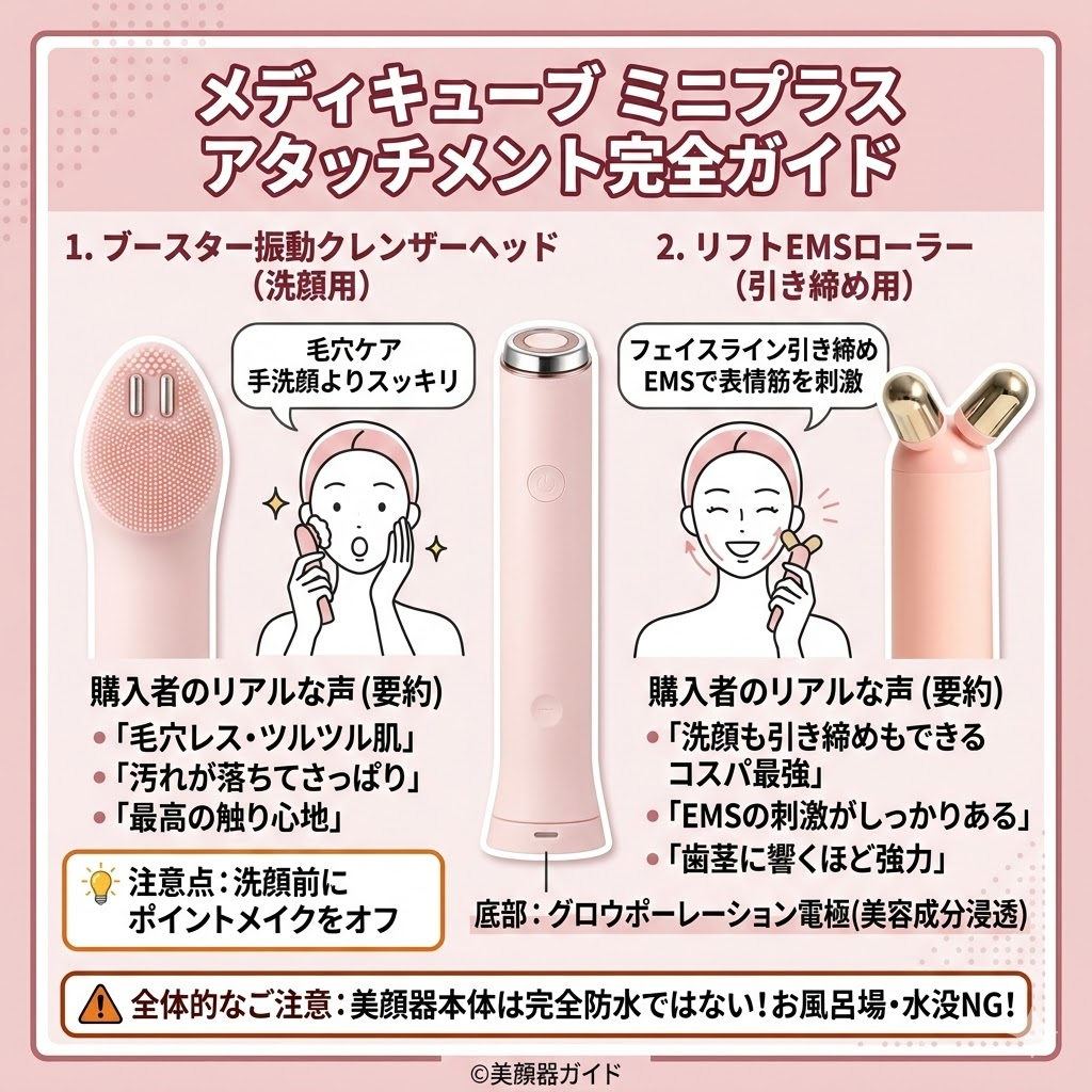 ブースタープロX2-ミニプラス-比較-アタッチメント