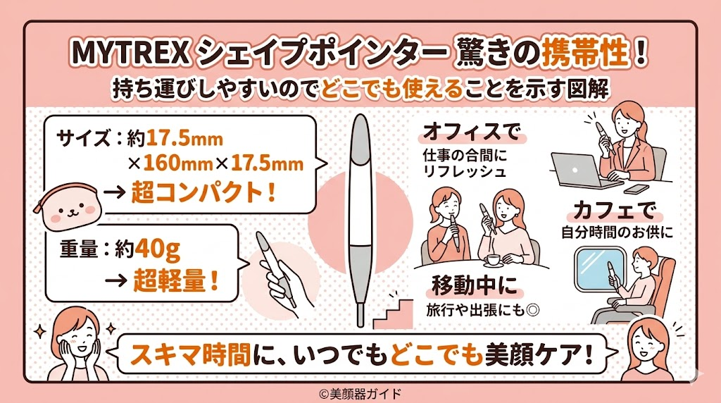 MYTREX シェイプポインターの口コミ-持ち運びのしやすさ